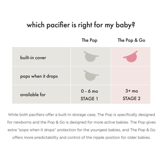 Pop & Go Pacifier - Cream of the Crop + Coal Mate (Twin Pack) DODDLE & CO